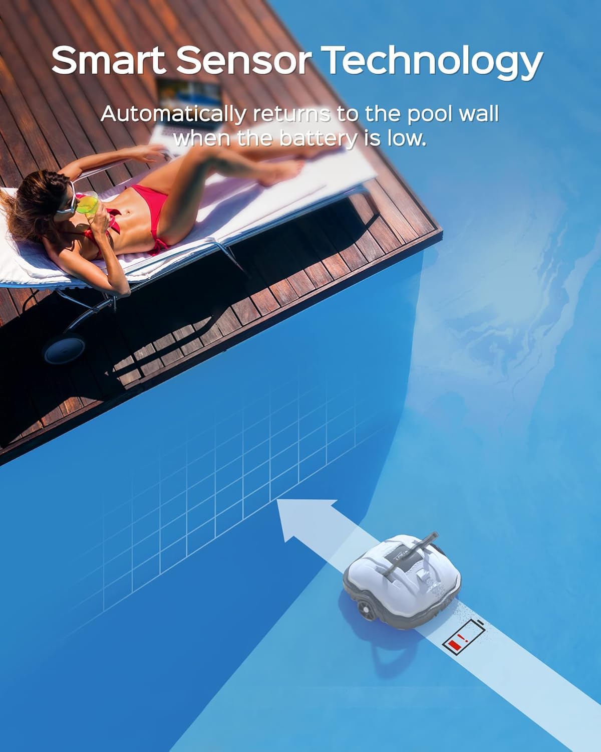 WYBOT Poolroboter kabellos - 100 Min. Dual-Antriebsmotoren, automatisches Parken, Robotersauger für Aufstellpools bis 80m², Weiß