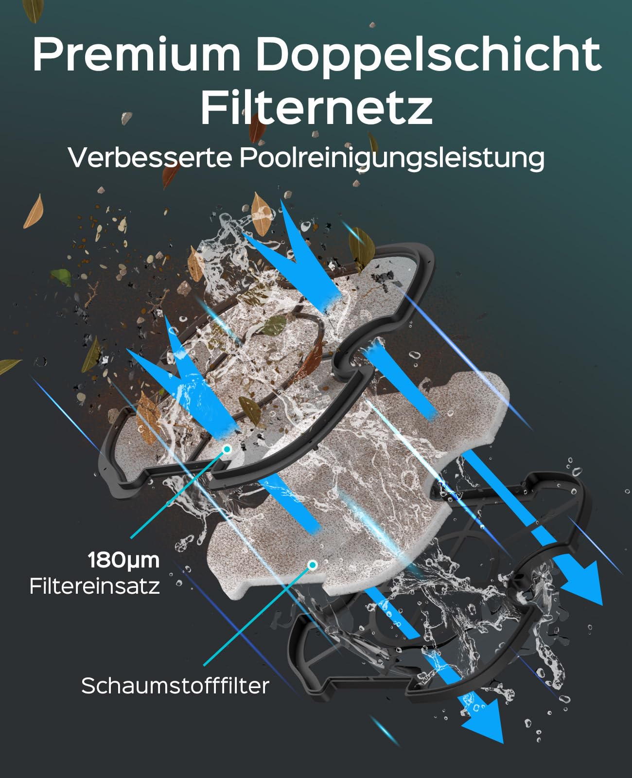 WYBOT A1 Poolroboter 2025 Upgrade - 120 Min. Laufzeit, kabellos mit Doppelfilter & Akku, für Aufstellpool bis 100m² (Hellgrau Grün)