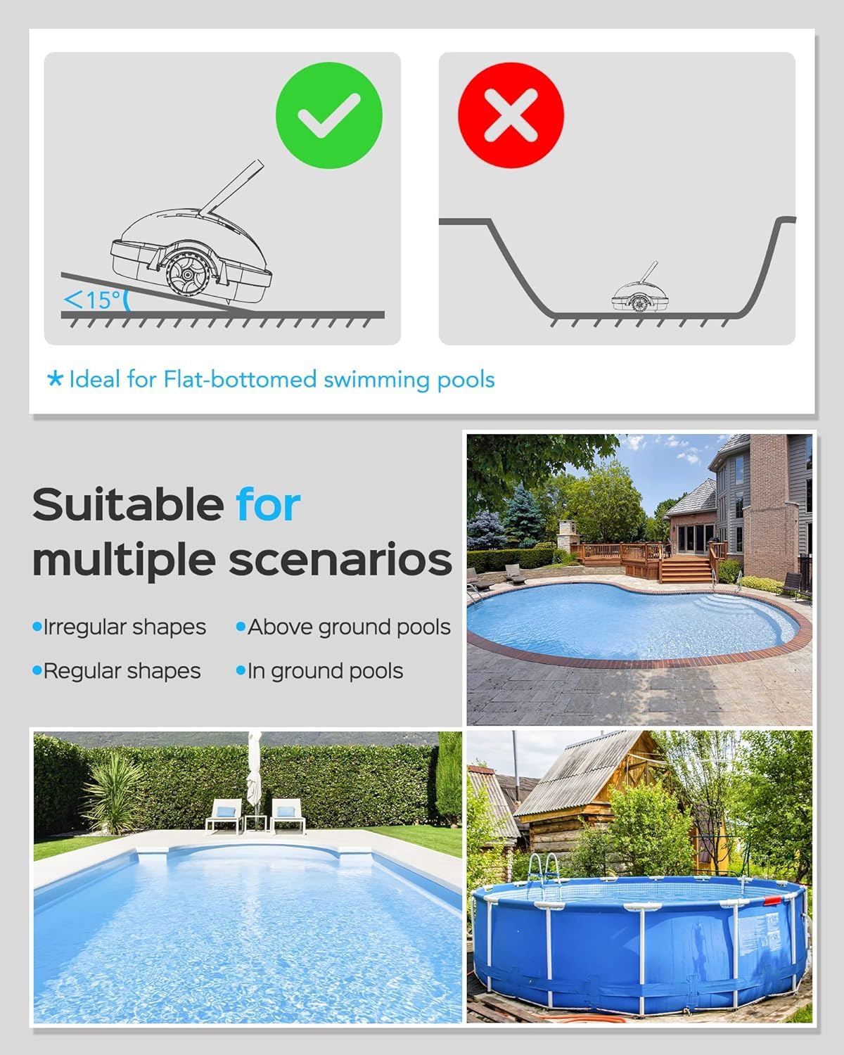WYBOT Poolroboter kabellos - 100 Min. Dual-Antriebsmotoren, automatisches Parken, Robotersauger für Aufstellpools bis 80m², Weiß