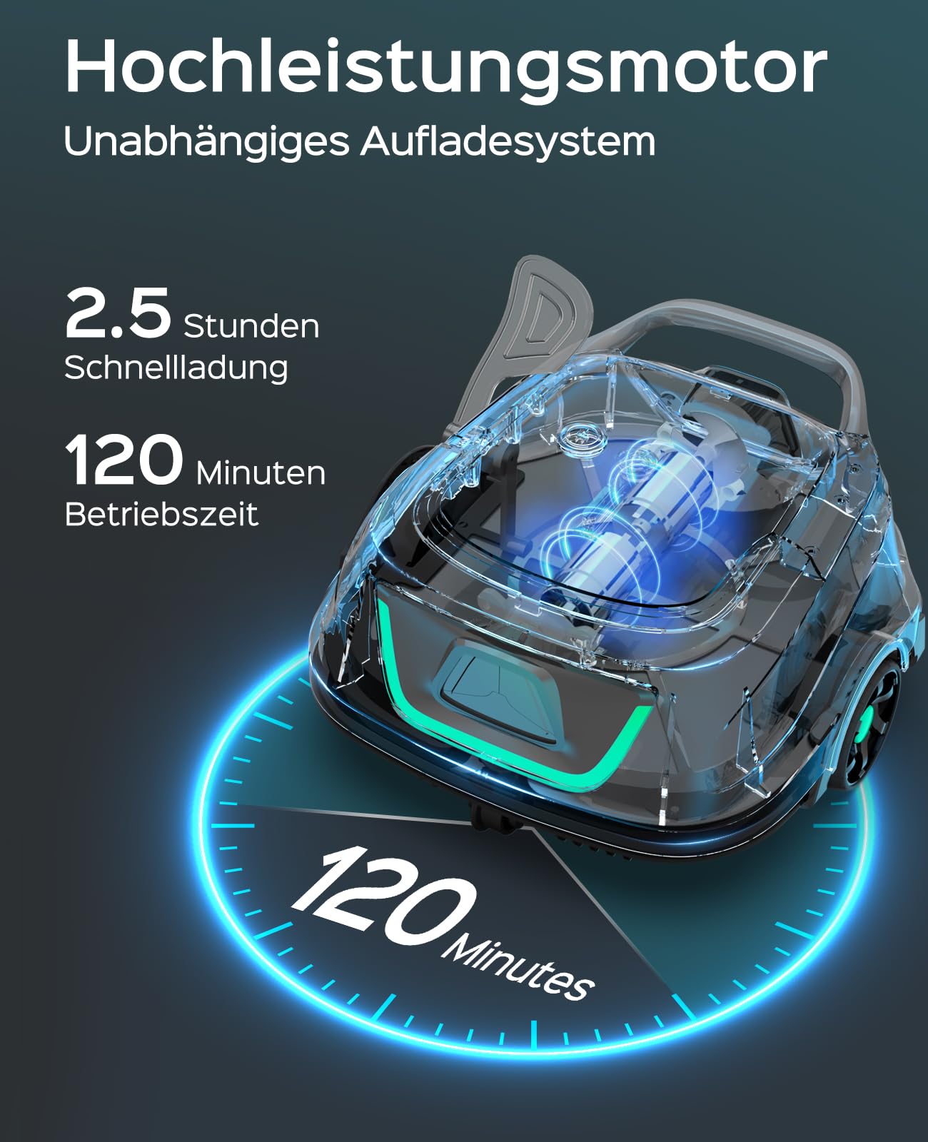 WYBOT A1 Poolroboter 2025 Upgrade - 120 Min. Laufzeit, kabellos mit Doppelfilter & Akku, für Aufstellpool bis 100m² (Hellgrau Grün)