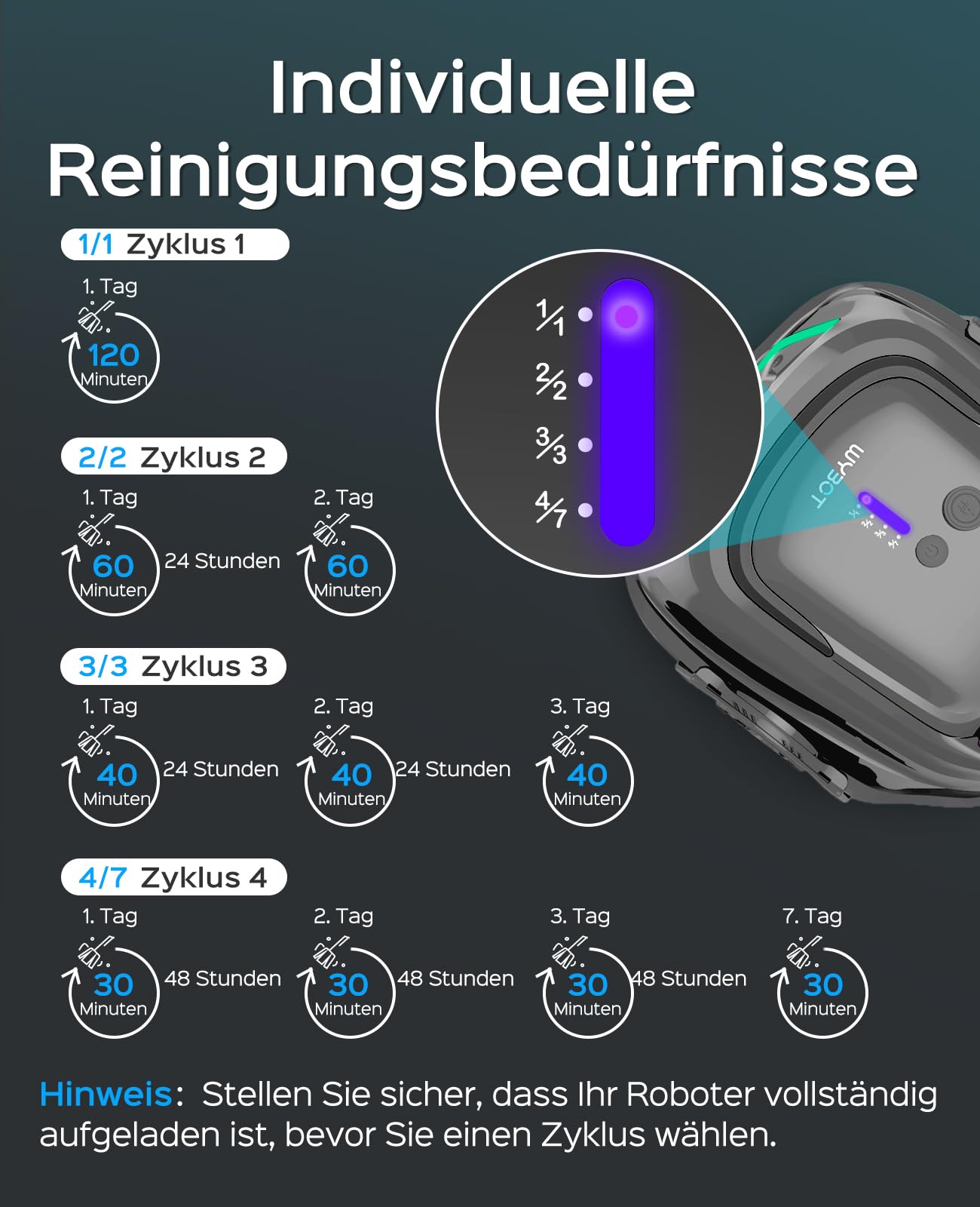 WYBOT A1 Poolroboter 2025 Upgrade - 120 Min. Laufzeit, kabellos mit Doppelfilter & Akku, für Aufstellpool bis 100m² (Hellgrau Grün)