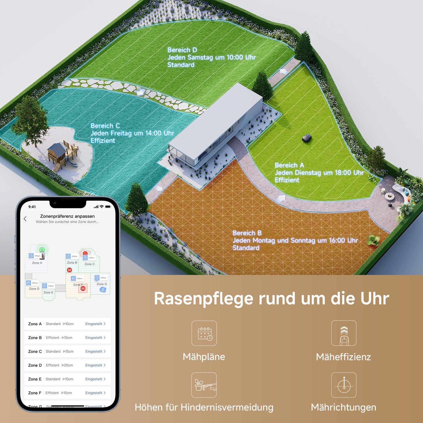 MOVA 1000 - Mähroboter ohne Begrenzungskabel, 3D-LiDAR kabellose Einrichtung bis 1.000m², smarte Hindernisvermeidung, verbesserte Geländeräder